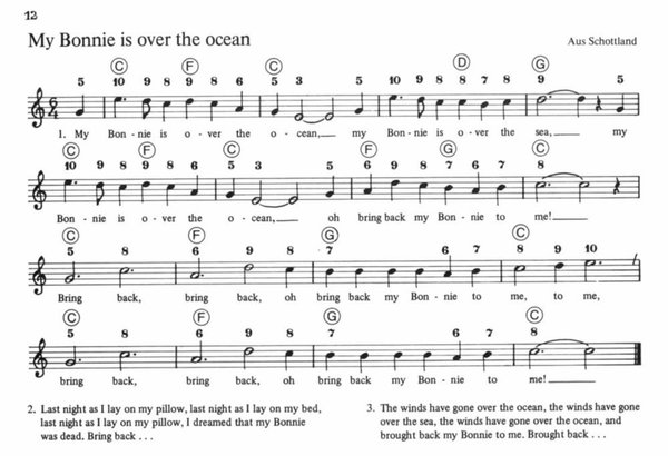 The Song of The Sea